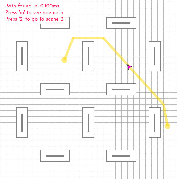 NavMesh - Fast Pathfinding